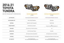 Load image into Gallery viewer, 14-21 Toyota Tundra XB Evo LED Headlights