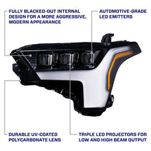 Load image into Gallery viewer, Form Lighting Sequential LED Projector Headlights (Pair) For 2022-2026 Toyota Tundra