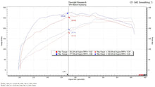 Load image into Gallery viewer, SXTH CPLT Intake for 2024+ Tacoma