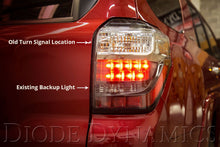Load image into Gallery viewer, Diode Dynamics Tail as Turn® Module +Backup Module (2014-2021 4 Runner)