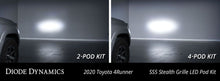 Load image into Gallery viewer, Diode Dynamics SS5 Stealth LED Pod Kit (2014-2023 4 Runner)